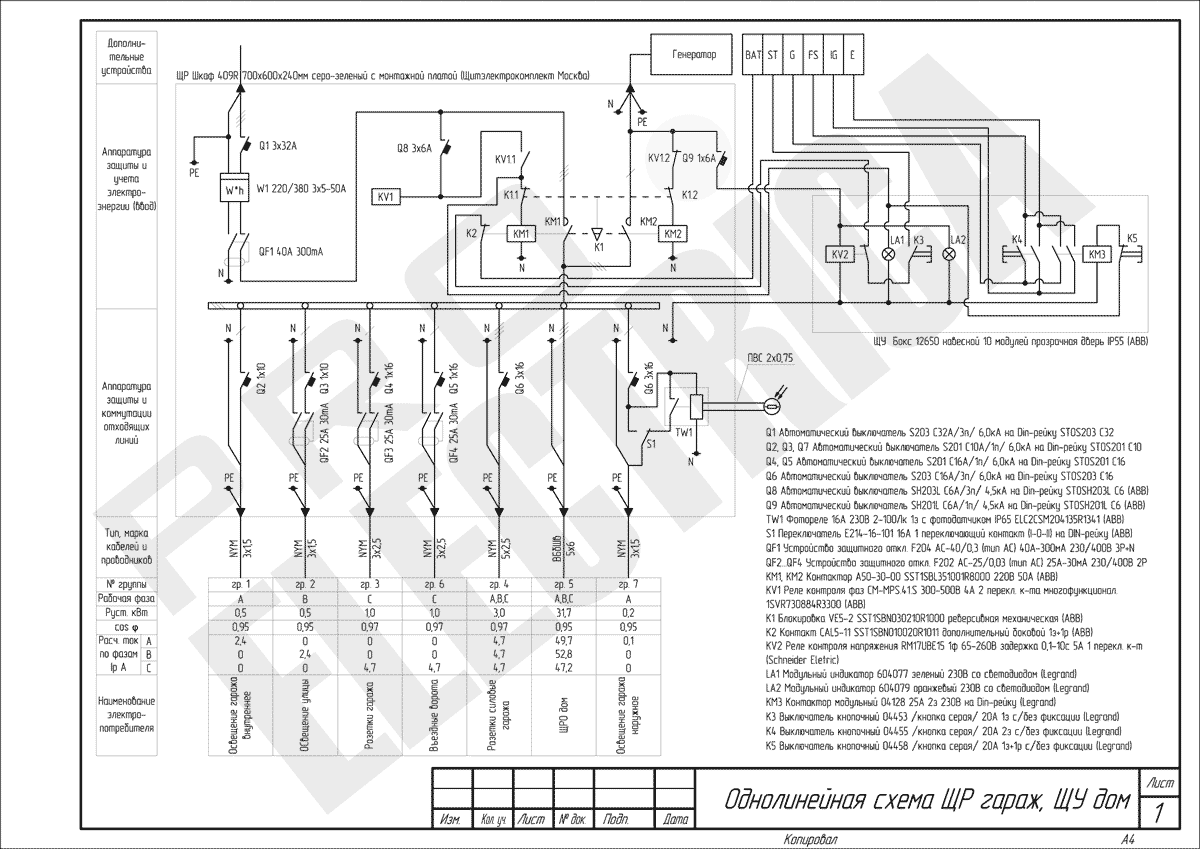 Дистанционное управление генератором Energo 7600С | PRO ELECTRICA